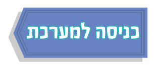 כניסה